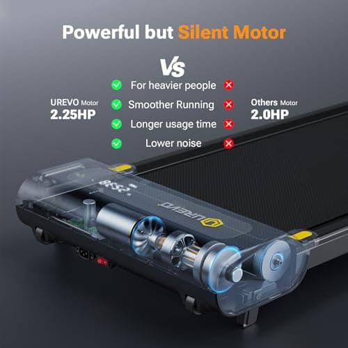 UREVO E4W Smart Walking Pad, Standing Desk Treadmill with Wood Grain Design, 8-Point Shock Absorption, Quiet Operation, Workout APP with Track Insights and MIIT Mode, Plug and Play, Remote Control 6