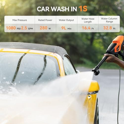 Cordless Pressure Washer, 1080 PSI 2.5 GPM Brushless Portable Pressure Washer with 6 in 1 Nozzles, 4.0Ah Rechargeable Battery, Power Washer for Cars, Fences, Driveways, Home, Patios 5
