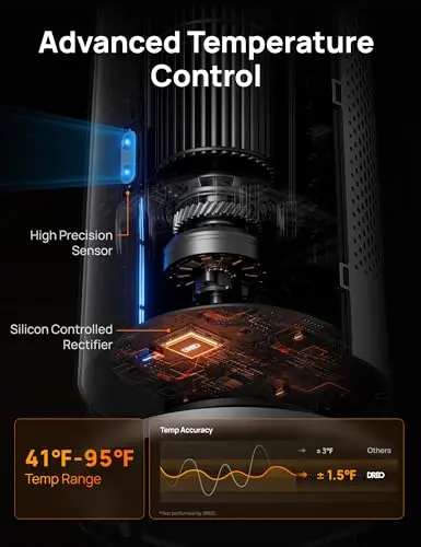 DREO Space Heater Large Room, 30" Electric Heaters with Remote, 120° Oscillation, Adjustable Thermostat, 5 Heat & 3 Fan levels, 8 Safety Protections, 25dB Quiet, 1-12H Timer, Heater for Office, Black 5