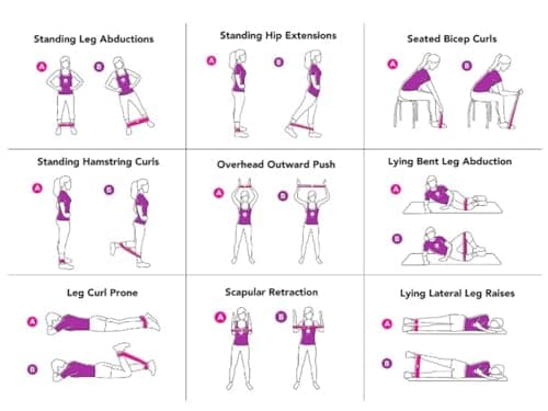 DNXBTSTW Ring Resistance Bands, X-Heavy Heavy Duty Resistance Ring Total Body Fitness Exercise Bands, A Must Have for Fitness Men and Women, Black 3 Pieces 5