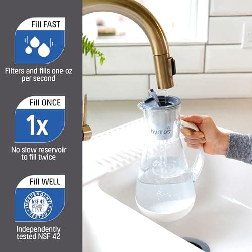 Hydros 64 Ounce Water Filter Pitcher with Patented Fast Flo Tech, 60 Second Quick Fill-Up and BPA-Free Recyclable Filter, Eight Cup Capacity, Grey 5