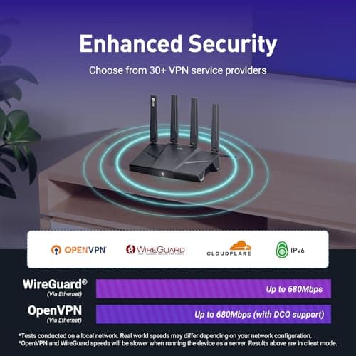 GL.iNet GL-BE9300 (Flint 3) Tri-Band WiFi 7 Router, High-Speed 6GHz Gaming WiFi Router for Wireless Internet, Long Range, 5 x 2.5G VPN Routers for Fiber Optic Modem, Computer Routers, Home & Business 7