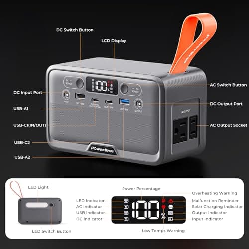 Portable Power Station, PowerUrus 28,000mAh Solar Power Bank, LiFePO4 Battery Backup with 100W/110V AC Outlet, DC & PD Fast Charging, Samll Generator for Dash Cam, Home, Camping, Office, TSA Approved 8