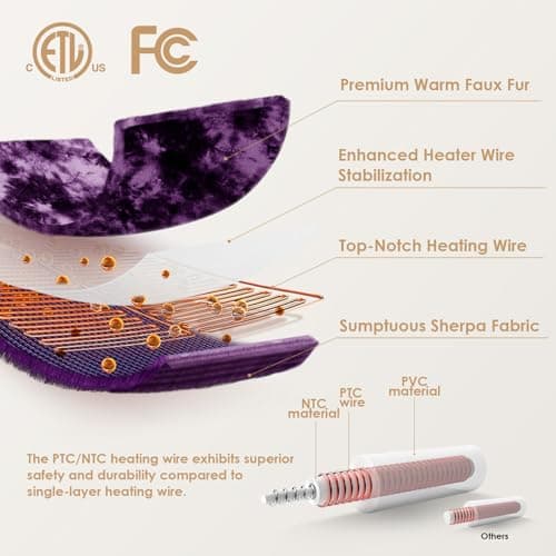 EHEYCIGA Electric Heated Blanket Throw Faux Fur, 10 Hours Auto Shut Off 9 Heating Levels Heating Blanket Throw, Soft Warm Heated Blanket Fast Heating Purple, Faux Fur & Sherpa 7