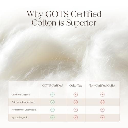 100% Organic Cotton Comforter - Comforter for Summer & All Seasons with Non Clumping Diamond Stitching - Premium Soft & Breathable Duvet Insert - GOTS & Fairtrade Certified (Queen/Full) 5