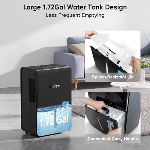 Gasbye 4500 Sq.Ft. 2025 Energy Star Dehumidifier for Basement & Large Rooms with Drain Hose, Max 115 Pints/Day | 45dB Quiet Compressor | 1.7 Gal Water Tank | Auto Shut-Off & Restart, Black 6
