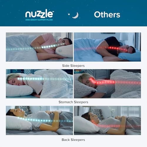 Nuzzle Cooling Adjustable Pillow for Side Sleepers, Luxury Standard Size Bed Pillow Hotel Collection - Best Adjust Height Soft Firm Pillow for Back, Stomach or Side Sleepers - Home Gifts 8