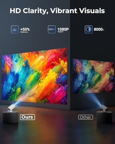 CLOKOWE Mini Projector with WiFi and Bluetooth, Built-in Apps, Smart Portable Projector with 180° Rotation, Auto Keystone, Support 1080P, Compatible with HDMI/USB/TV Stick/Smartphone/Laptop 6