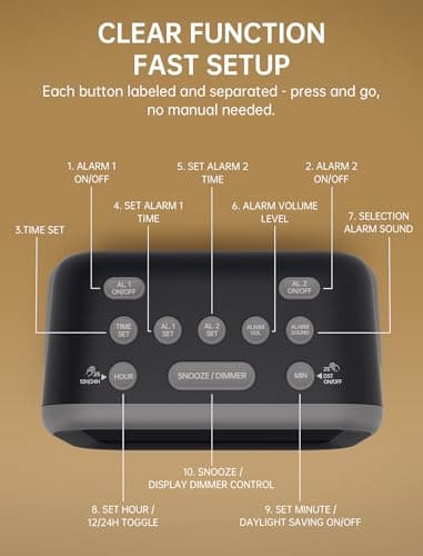 Acedeck Super Loud Alarm Clock: 115dB Dual Alarms and 6 Alarm Sounds for Heavy Sleepers - Adult Shift Workers in Bedroom or Daily Wake-Up Use - Gray 5