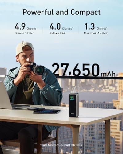 Anker 100W Charging Base with 4 Ports for MacBook, iPhone, Samsung, Pixel with Anker 27,650mAh Prime Power Bank, 250W 3-Port Charger for MacBook, iPhone, Vision Pro, Samsung, Dell 8