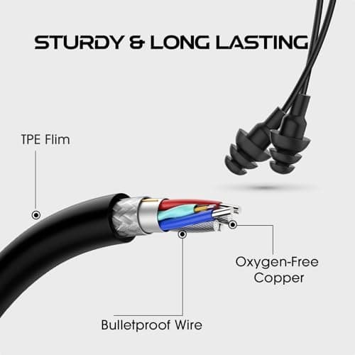 MIPEACE Work Earbuds Headphones, Ear Plug Headphones for Work-Noise isolating Earbuds Earphones for Industrial Safety Construction(Black) 5