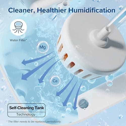 LEVOIT OasisMist 1000S (10L) Smart Humidifier for Home Large Room Bedroom, Last 100 Hours Suitable for Indoor Plant, Cover up to 600ft², Easy Top Fill, Remoter & Voice Control, Auto Mode, Quiet, White 8