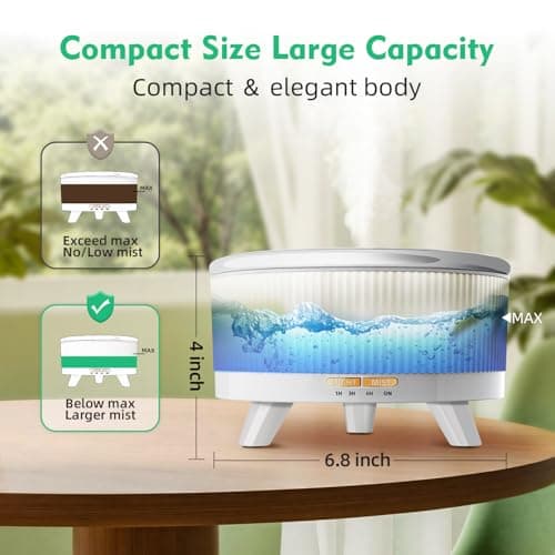 20-Hour Long-Lasting Aromatherapy, 500ML Large Essential Oil Diffuser: Ultrasonic Cool Mist Humidifier with Remote Control, 7 Color Lights, Timer, Auto-Off for Home/Bedroom/Yoga (Minimalist White) 9