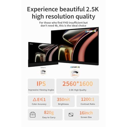 EHOMEWEI Q1 16" QLED 2560 * 1600 Resolution Portable Monitor Display, 16:10, 1500:1, Type-C Cable Connection Second External Screen Laptop, Office/Gaming Monitor for Laptop, PC, Gaming Consoles 2
