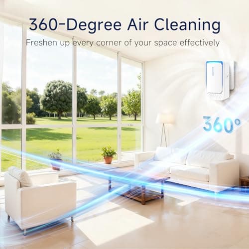 Plug In Air Ionizers - 4Pack Negative Ion Technology Air Purifier, Quiet Mini Air Freshener for Home, Bedroom, Office, Basement - Portable Air Purifiers for Odor, Dust, Smoke, Pets Smell, White 5