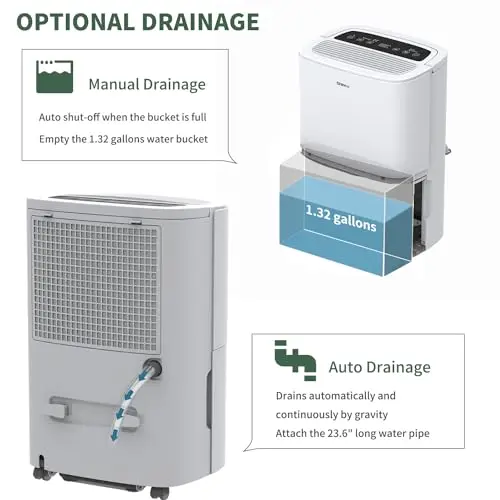 Shinco 6,000 Sq.Ft Energy Star Dehumidifier with WIFI, Ideal for Large Rooms and Home Basements, Efficient Moisture Removal with Adjustable Humidity Control, 1.32 Gallons Water Tank 5