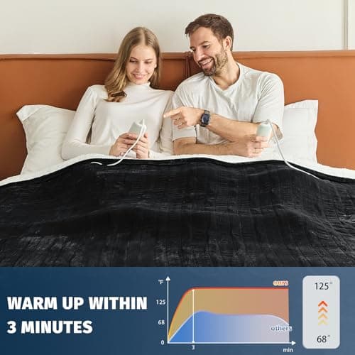 Heated Electric Blanket King Size - 90" x 100" Heating Blanket with Dual Control, 10 Heating Levels & 8 Hours Auto Off, Soft Warm Blanket, Christmas Birthday Gifts for Senior Grandma 5