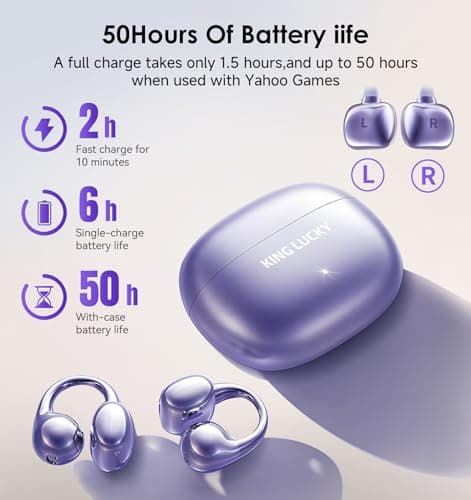 King Lucky Clip-On Earbuds Gen 3, Open-Ear Wireless Bluetooth 6.0 Headphones with Mic, Secure Fit for Small Ears & Glasses Wearers, 50H Playtime, ENC, IPX5 Waterproof Sport Ear Buds (Purple) 6