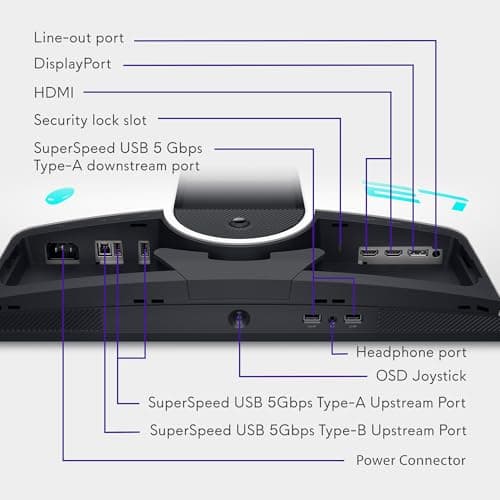 Alienware AW2723DF Gaming Monitor - 27-inch (2560 x 1440) 240Hz Display (DP 1.4), 1ms Response Time, NVIDIA G-Sync, Preset OSD Modes, Height/Tilt/Swivel/Pivot Adjustability - Lunar Light 14