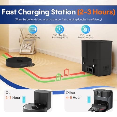 Robot Vacuum and Mop, Robot Vacuum Self Emptying with 5000Pa Suction, 3-in-1 LiDAR Navigation, Home Mapping, No-Go Zones, Up to 60 Days Hands Free Cleaning, Wi-Fi/App/Alexa, Hard Floors, Carpet 8