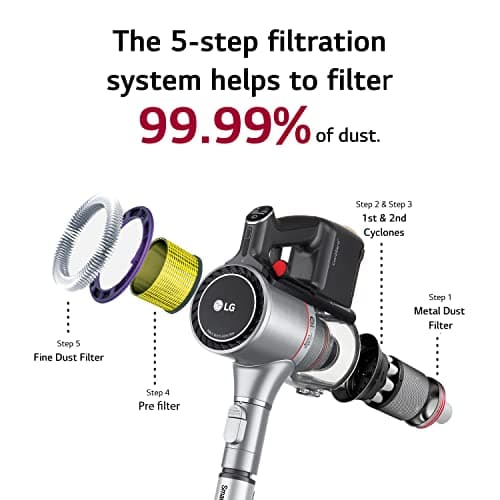 LG CordZero A925 – Cordless Stick Vacuum Cleaner, 120 Minute Runtime w/Extra Rechargeable Battery, Dual Floor Max 2024 Update, Lightweight, Cleans Carpet, Hardwood, Pet Hair, Portable Charging Stand 8