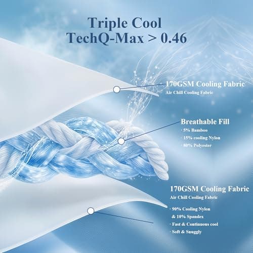 blunique Cooling Comforter Queen Size, Double-Sided Cooling Blanket for Hot Sleepers, Breathable Lightweight Comforter for Night Sweats, All Season Cool Blanket, Soft Cold Touch,(90"x90" Grey) 5