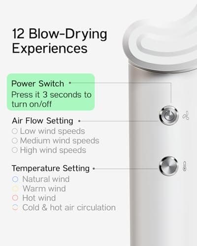 Blex C1 Hair Dryer - 5-Min Quick Drying, 110,000 RPM High-Speed Brushless Motor, Plasma Tech Blow Dryer, Smart Temp Control Tech with 100 Times/Second Heat Detector, No Heat Damage - White 7