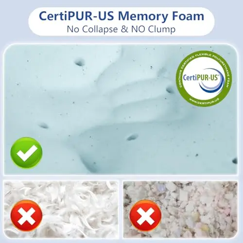 Firm Adjustable Thin Memory Foam Pillow-16 Heights from 0.75 to 4.5in, Cooling Cervical Pillow for Neck Pain Relief, CertiPUR-US Neck Support Pillow for Side/Back/Stomach Sleepers,Removable Cover 5