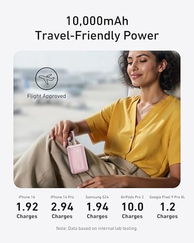 Anker Portable Charger, 10,000mAh 30W Power Bank, USB-C in and Out Fast Charging Battery Pack, Travel Essential Phone Power Bank, for iPhone 17/16, Galaxy and More (Black, 10000.00, Milliamp Hours) 6