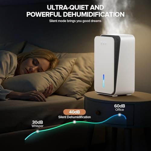 Onsekin Dehumidifier for Home, 1000 sq.ft Dehumidifier with Auto Shut Off, 7-Color LED Light Built-in Aromatherapy Diffuser, Ultra-Quiet Dehumidifiers for Bedroom, Bathroom, Basement (Pale White) 8