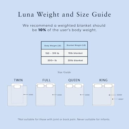 Luna Luxe Cotton Weighted Blanket for Adults - Soft Blankets Back to School Dorm Room Essentials - Oeko-Tex All-Season Travel [15lbs - Full - 48" x 72"] [Light Grey] 7