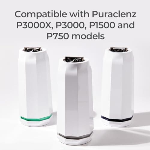 Puraclenz Photon Replacement Screens R0001 (2-pack) - For Puraclenz Photon Models P3000X, P3000, P1500 and P750 6