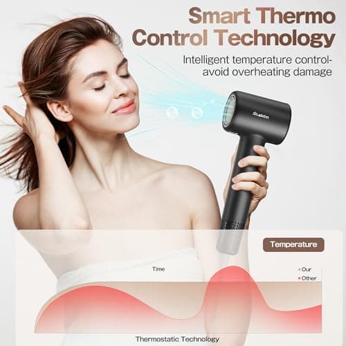 Labiim Hair Dryer, High-Speed Ionic Low Noise Blow Dryer with Brushless Motor for Fast Drying, Thermo-Control Quiet Compact Hair Blow Dryer, Hairdryer with 1 Nozzle Attachments for Home Salon Travel 5