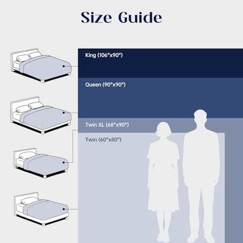 Dream Valley® Queen Comforter, Ultra-Soft & Cozy Down Alternative Comforter with NASA-Inspired Outlast® Technology, Temperature Regulating All-Season Lightweight Blanket, Ice Blue, 90"x90" 7