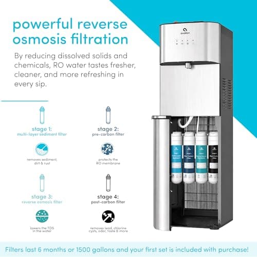 Avalon Self Cleaning Bottleless Water Cooler Water Dispenser - 2 Temperature Settings - Hot & Cold Water, Durable Stainless Steel Cabinet, Reverse Osmosis Filtration- UL Listed 6
