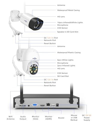 Hiseeu Wireless Security Camera System 5MP PTZ Camer Bullut Camera, Cloro Night Vision 8ps with 3TB HDD 12'' NVR Monitor, WK-8HBC45-CT 8