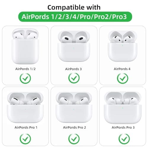 MOLOVA Earbud Case Portable EVA Carrying Case Storage Bag Cell Phone Accessories Organizer with Carabiner for Wired/Wireless Headphones, SD Memory Card, Camera Chips(Square, 5 Pack) 8