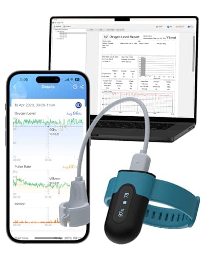 Vibeat OxyU Wrist Pulse Oximeter - Bluetooth Blood Oxygen Monitor with Finger Sensor, Wearable Finger Oxygen Meter, Continuous Heart Rate & O2 Tracking, Real-time Notification, Free APP & PC Report