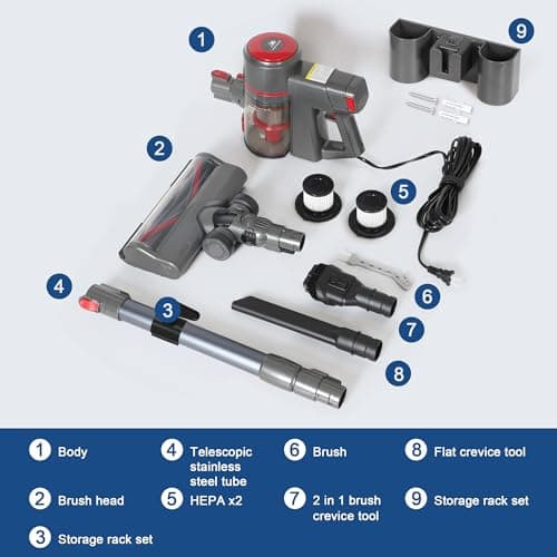 Intercleaner Corded Vacuum Cleaner, 20KPa Powerful Suction with 600W Motor Electric Floor Brush, 4 in 1 Lightweight Bagless Stick Vac with Handheld, for Hardwood Floor Carpet Car Pet Hair 6