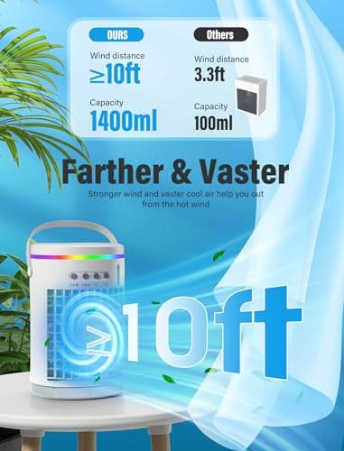 Portable Air Conditioners Fan, 3 Speeds Evaporative Mini Air Conditioner with 7 Colors Light,1400ml Personal Air Conditioner, Portable AC Air Cooler with Humidifier for Room Bedroom Office Desk 5