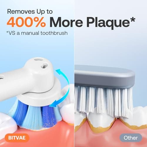 Bitvae Rotating Electric Toothbrush 2 Packs for Adults with Pressure Sensor, Gifts for Men/Women, 5 Modes Rechargeable Power Toothbrush with 8 Brush Heads, Black & Pink, R2 2