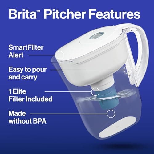 Brita Water Pitcher, Metro Elite Filter, Removes 99% of Lead, Includes 1 Filter, 6-Cup Capacity, White 11