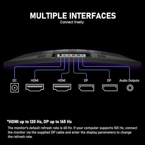 Gawfolk 32 inch 2K QHD(2560×1440P) 165Hz Curved Gaming Monitor,PC Screen, 1ms，FreeSync, 98% sRGB，178° Wide Viewing Angle，DisplayPort、HDMI, Wall Mount Compatible 100 * 100MM Wall - Black 7