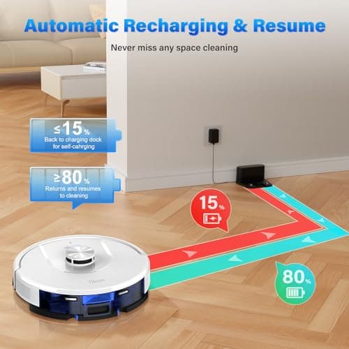 Tikom Robot Vacuum and Mop, L8000 Laser LiDAR Navigation Robotic Vacuum, 150Mins Max, 45dB, 14 No-Go Zones, 20 Virtual Walls, Self-Charging, Good for Pet Hair, Carpet, Hard Floor, White 6