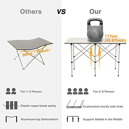 EVER ADVANCED Camping Table, Fold up Lightweight, 4-6 Person Portable Roll up Aluminum Table with Carry Bag for Outdoor, White 5