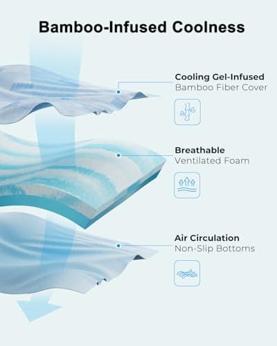 PERLECARE Firm Mattress Topper Full - 3 Inch Cooling Memory Foam Bed Topper for Pressure Relief, Soft and Supportive, Non-Slip Design, Removable and Washable Cover, CertiPUR-US Certified 5