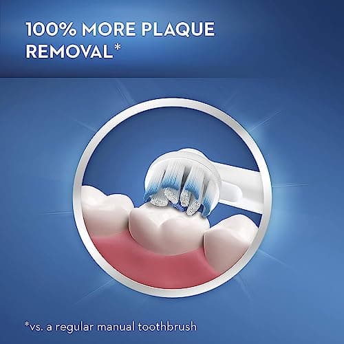 Oral-B Kids Electric Toothbrush with Coaching Pressure Sensor and Timer, Rechargeable Toothbrush with Brush Head, Sparkle & Shine 7