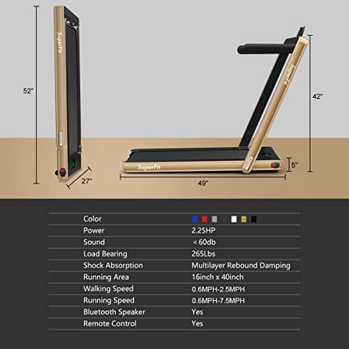 GYMAX Walking Pad, 2.25HP Foldable Treadmill with Smart App & Remote Control, Bluetooth LED Monitor, Small Spaces Compact Running Machine, Folding Portable Under Desk Treadmill for Home Office (Gold) 6