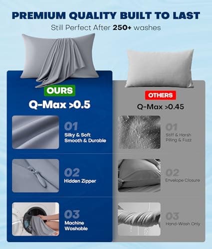 Ultra-Chill Cooling Pillowcase Set of 2 for Hot Sleepers, Softer Than Silk Pillow Cases for Protecting Hair & Skin, Breathable Bed Pillow Covers w/Zipper, Gifts for Women Men (Light Gray, Standard) 6