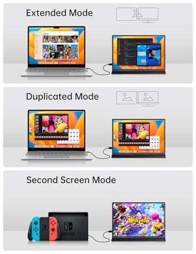 DAMRAPT Small Portable Monitor 10.5" 1920x1280 FHD 400Nits Eye Care Mini Travel Monitor w/Smart Cover & Speaker, HDR Portable Gaming Display, USB C HDMI External Screen for Laptop Switch, PS5/4 6